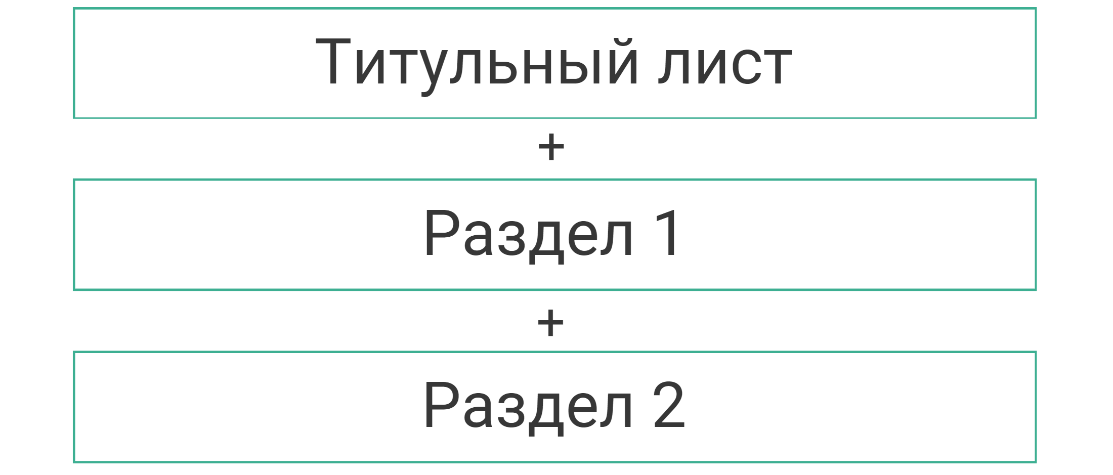 3-НДФЛ для ИП: основные цели и принципы | Деловая среда