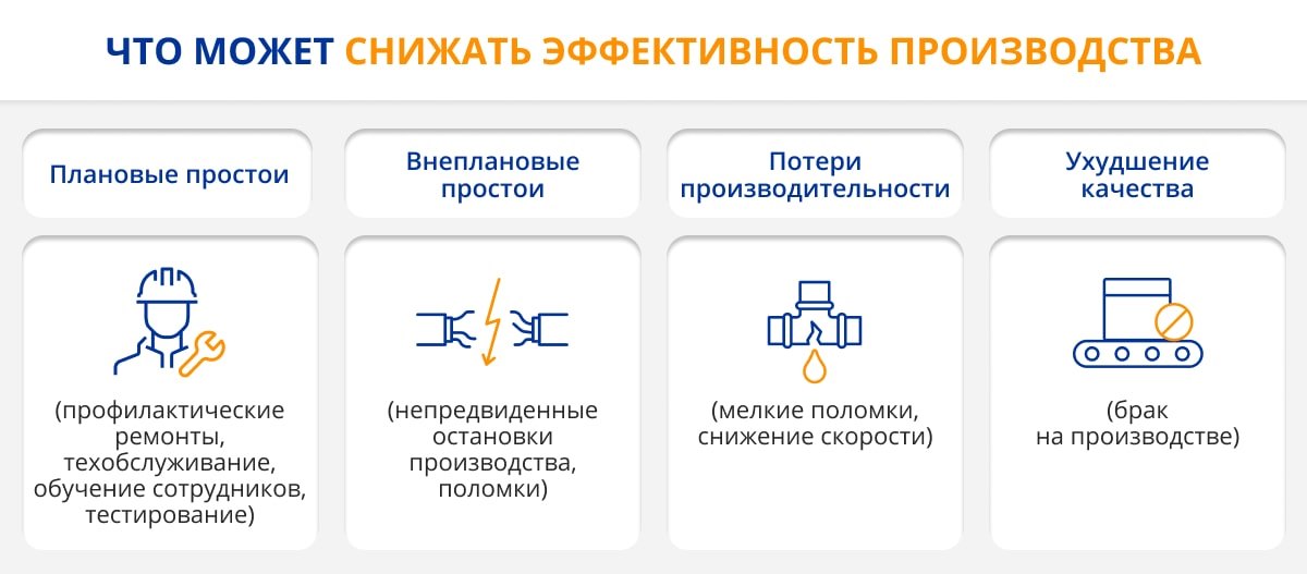 Как повысить производительность сотрудников: советы и методы