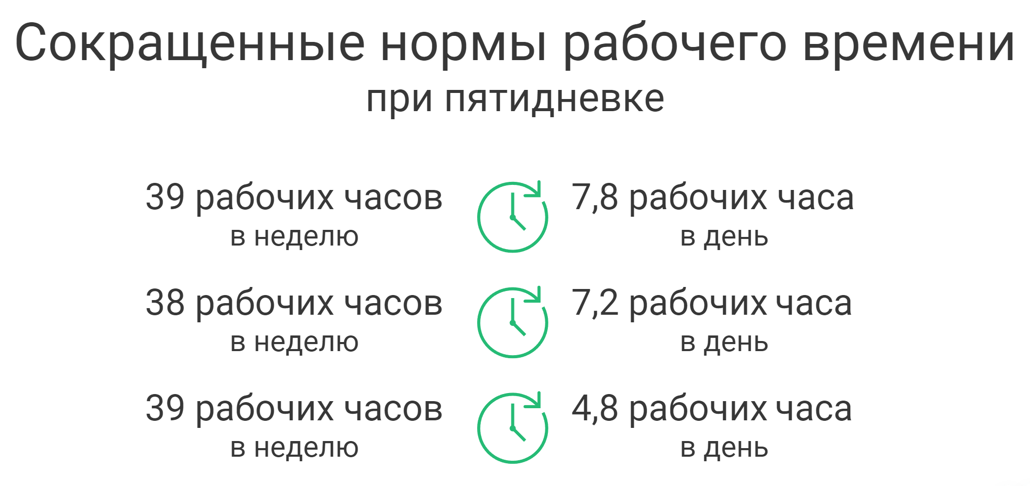 Производственный календарь на апрель 2024 года: рабочие дни, выходные и  праздники | Деловая среда