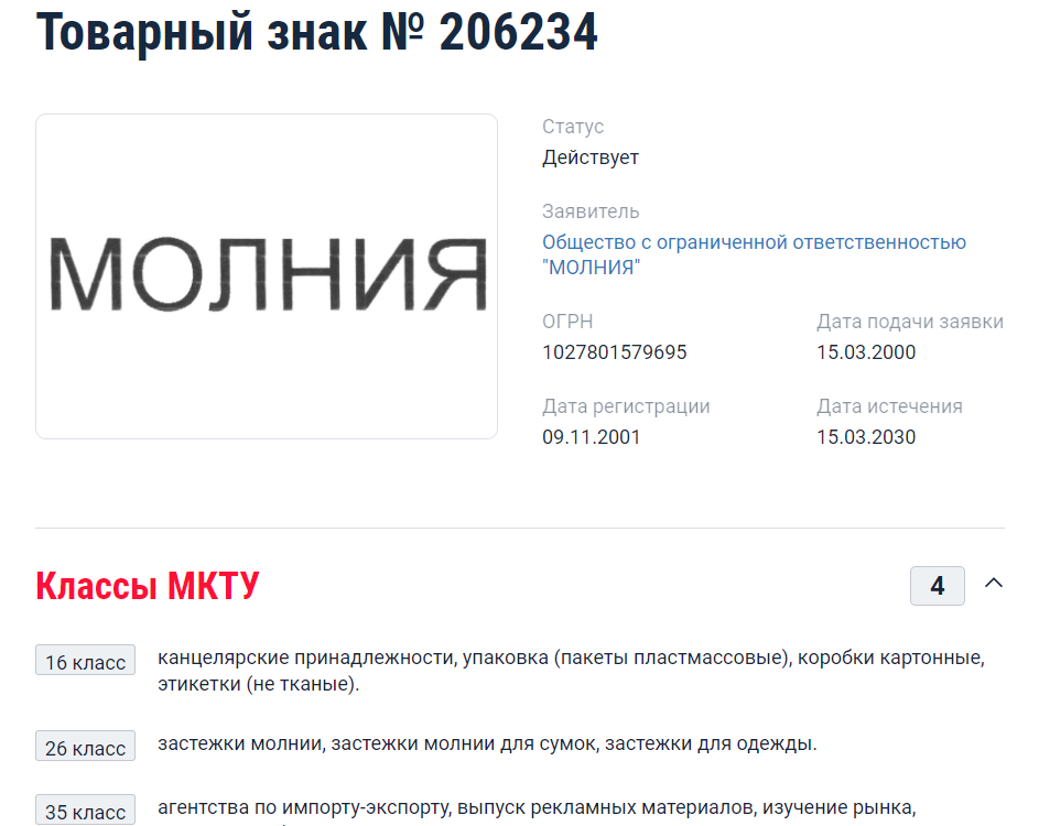 Проверить название магазина. Проверка названия фирмы. Как узнать запатентовано ли название. Какие классы МКТУ выбрать для бренда одежды.