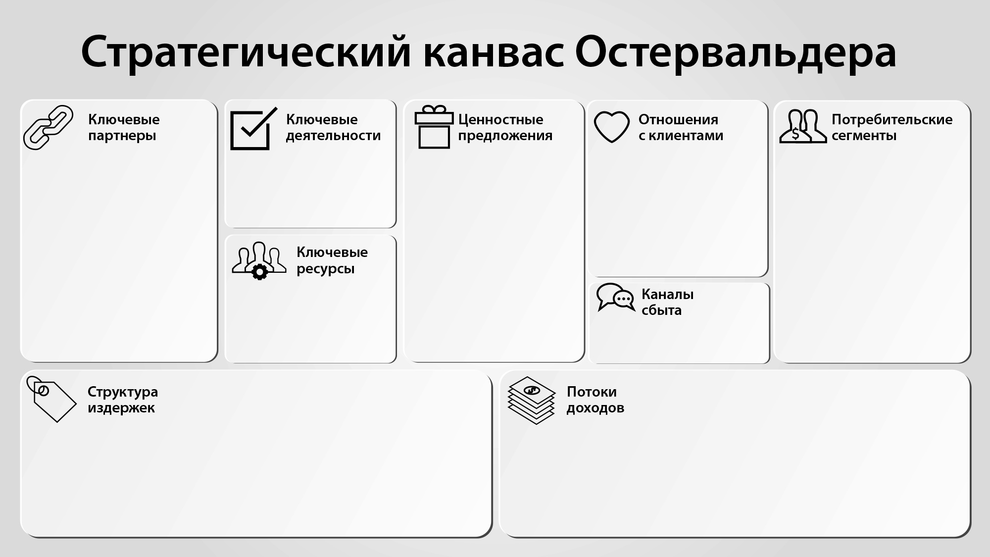 Стратсессия своими руками | Как провести стратегическую сессию | Деловая  среда