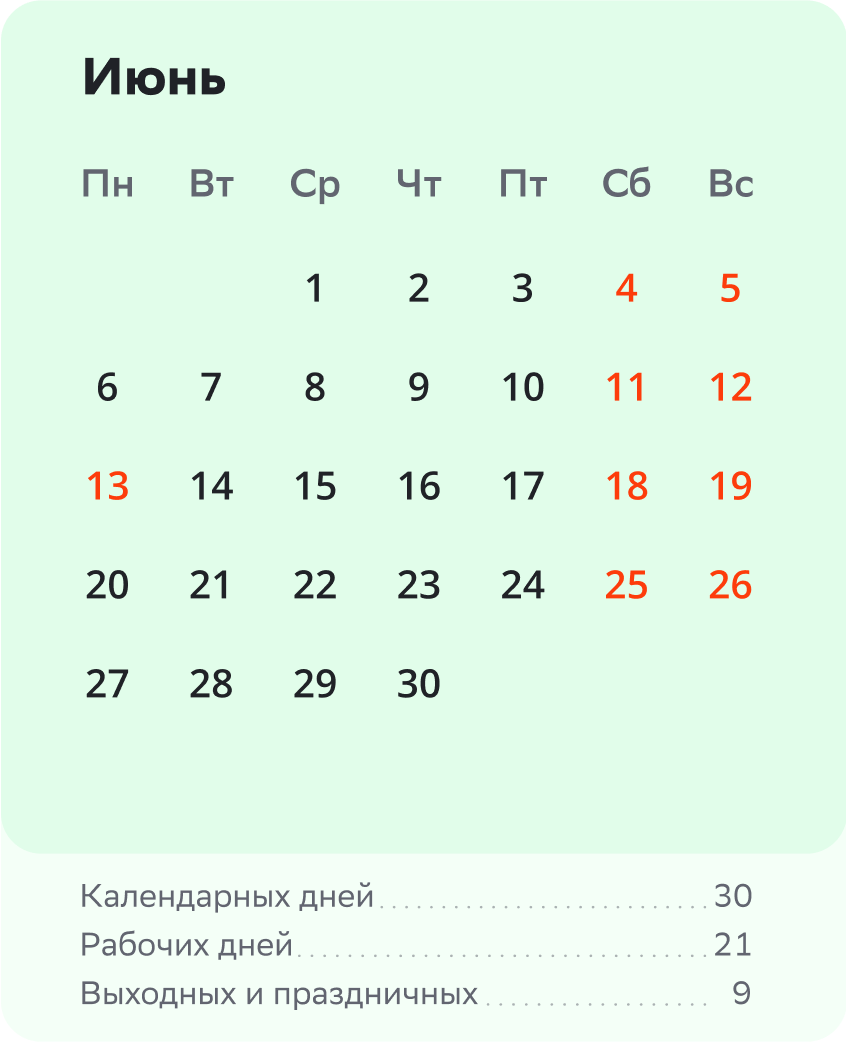 Производственный календарь на 2022 год: рабочие дни, выходные и праздники |  Деловая среда