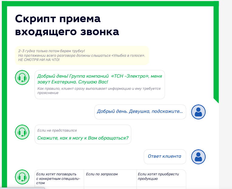 Готовые шаблоны скриптов звонков | Деловая среда