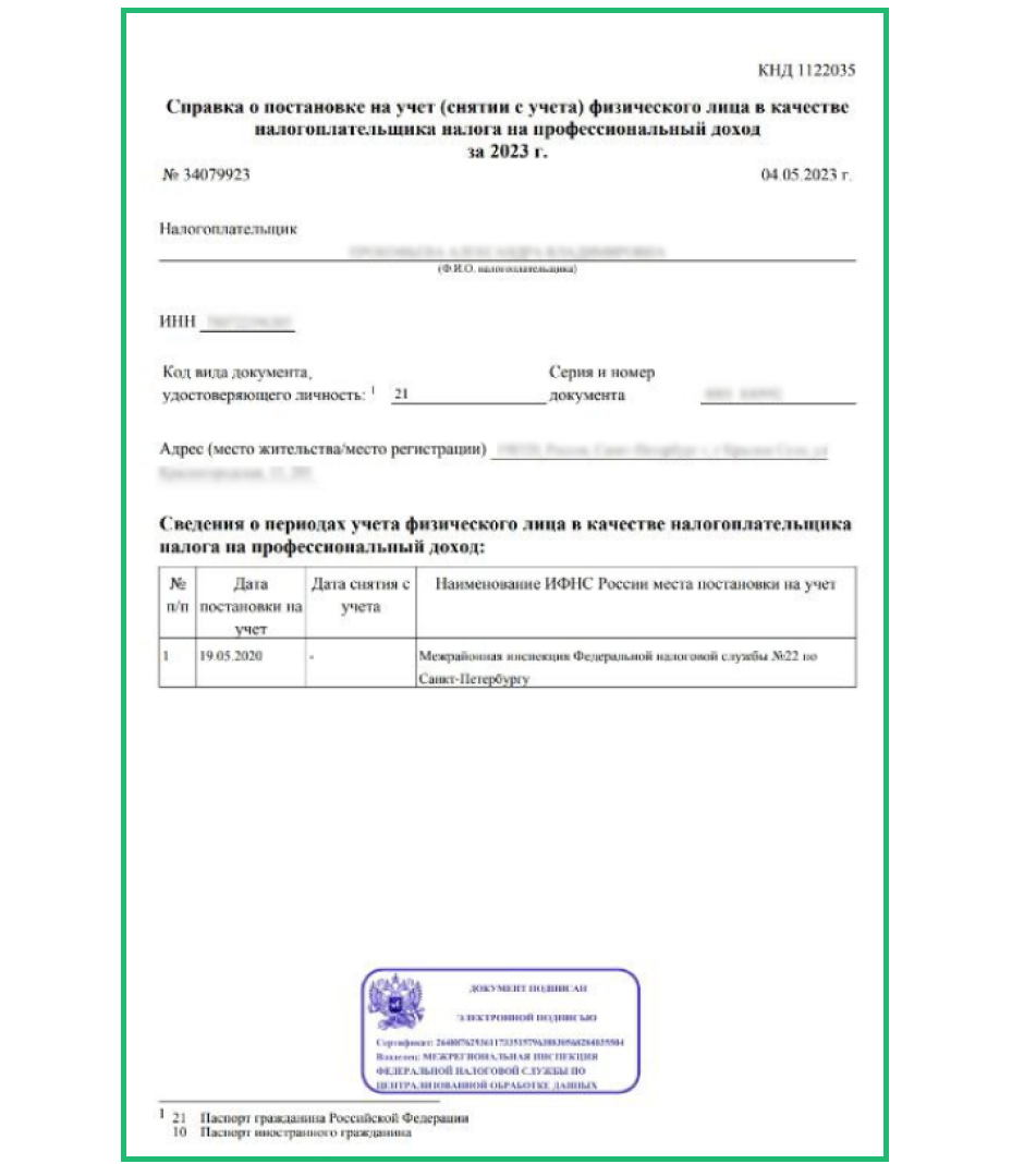 Какие документы нужны для работы с самозанятыми | Список документов,  представляемых самозанятыми | Деловая среда