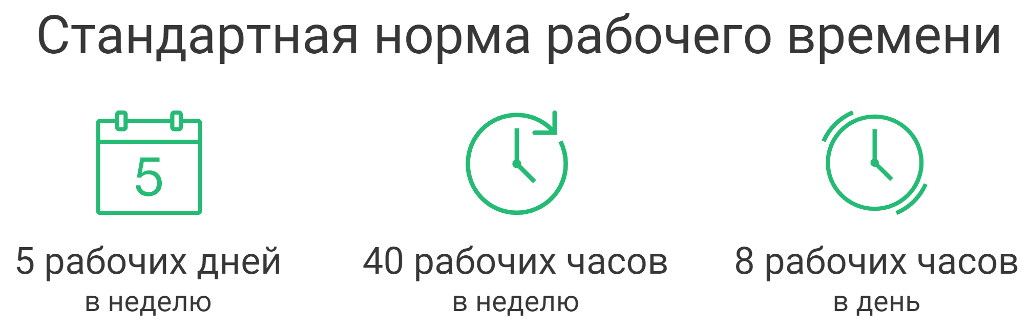 Производственный календарь на март 2024 года: рабочие дни, выходные и  праздники | Деловая среда