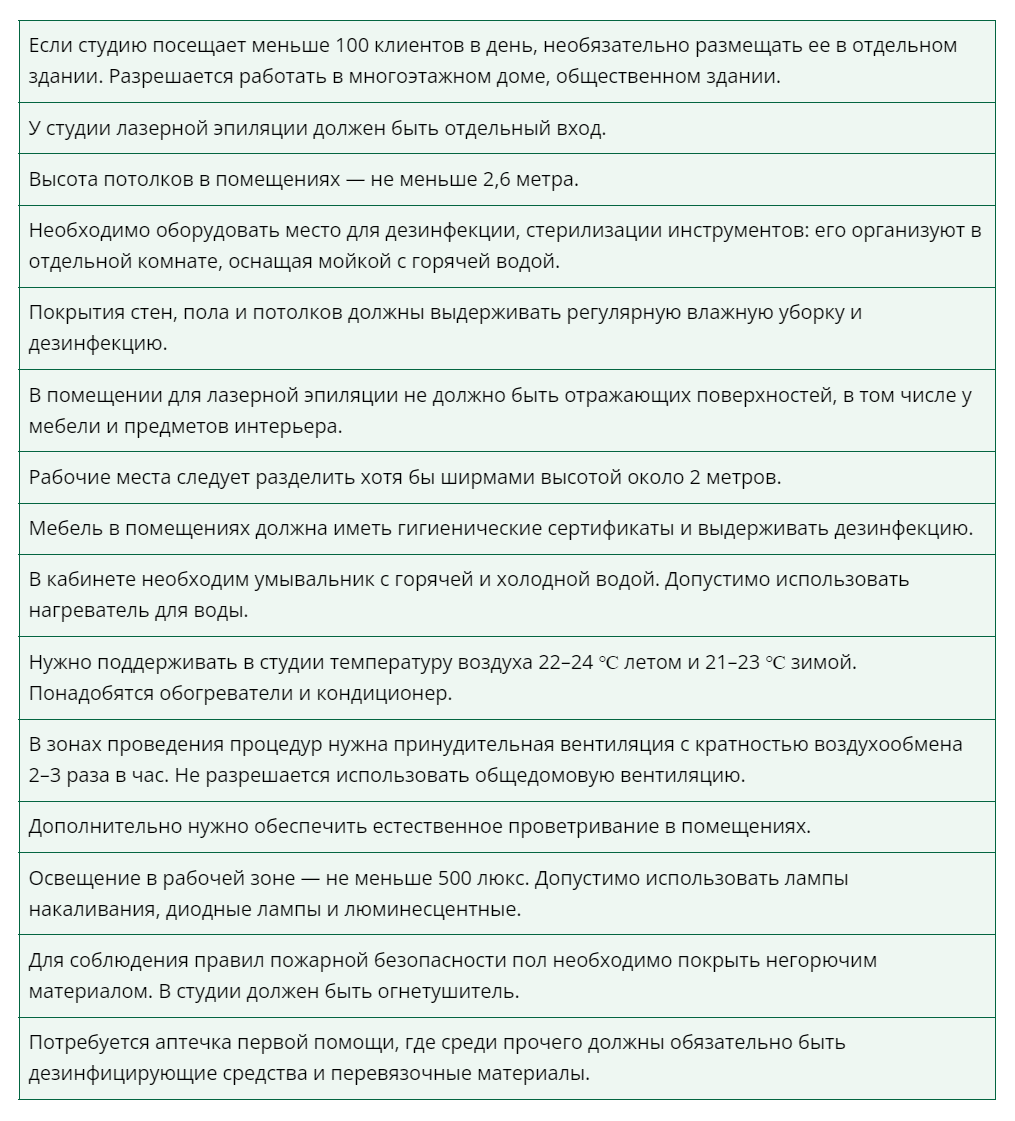 Как открыть студию лазерной эпиляции | Бизнес-план студии лазерной эпиляции  | Деловая среда