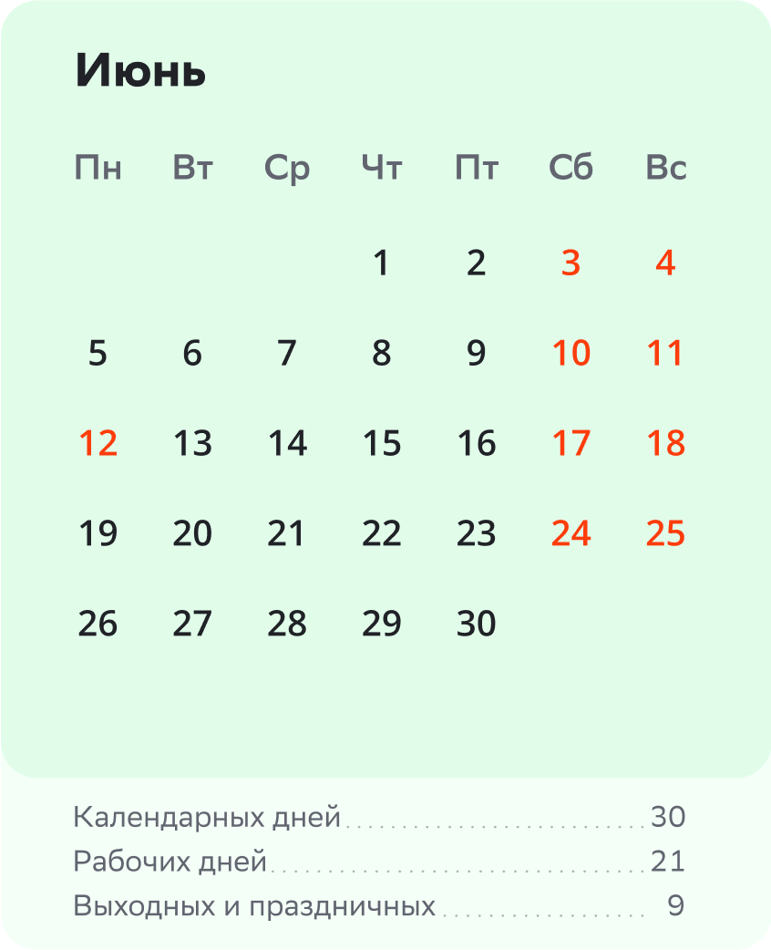 Производственный календарь на июнь 2023 года: рабочие дни, выходные и  праздники | Деловая среда