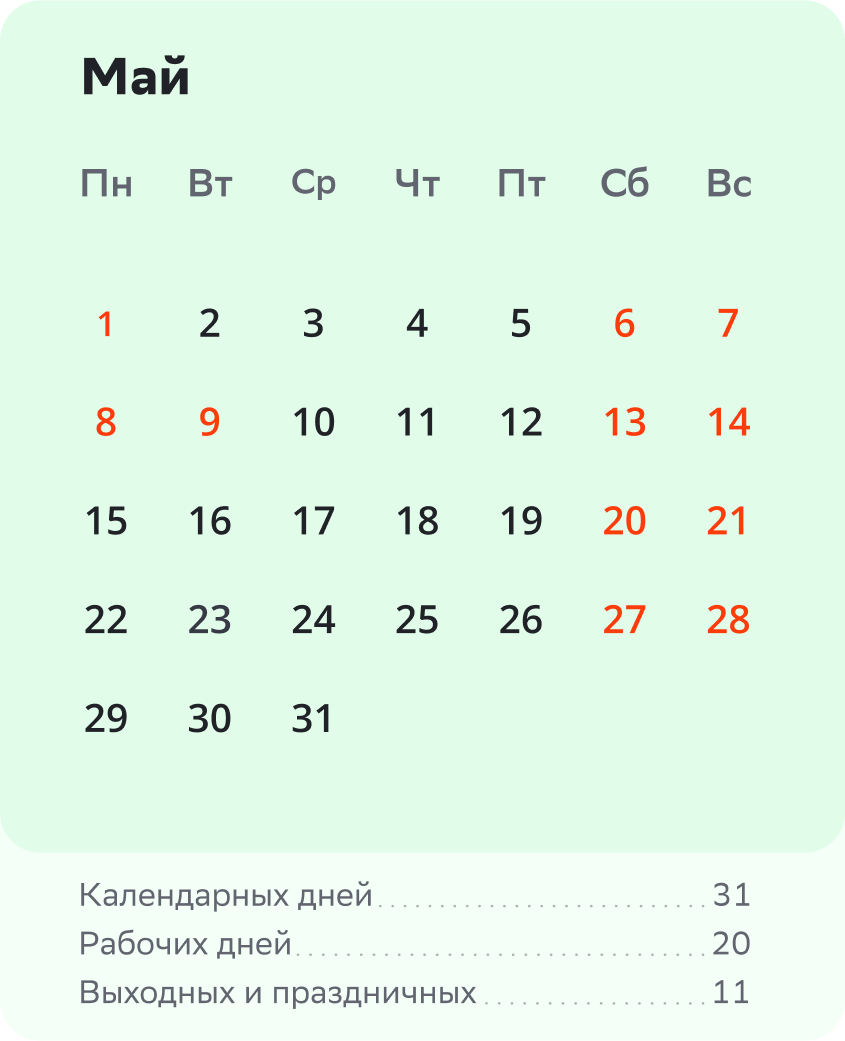 Производственный календарь на май 2023 года: рабочие дни, выходные и  праздники | Деловая среда