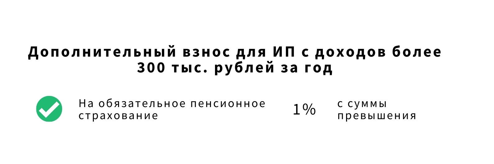 Расчет страховых взносов ИП | Деловая среда