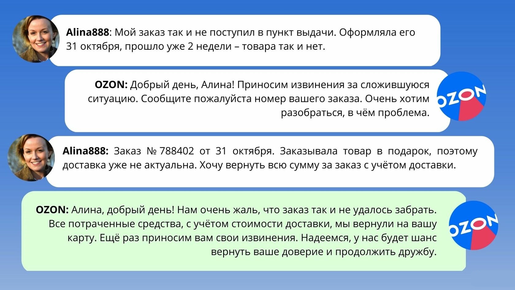 Как работать с негативными отзывами: пошаговая инструкция | Деловая среда